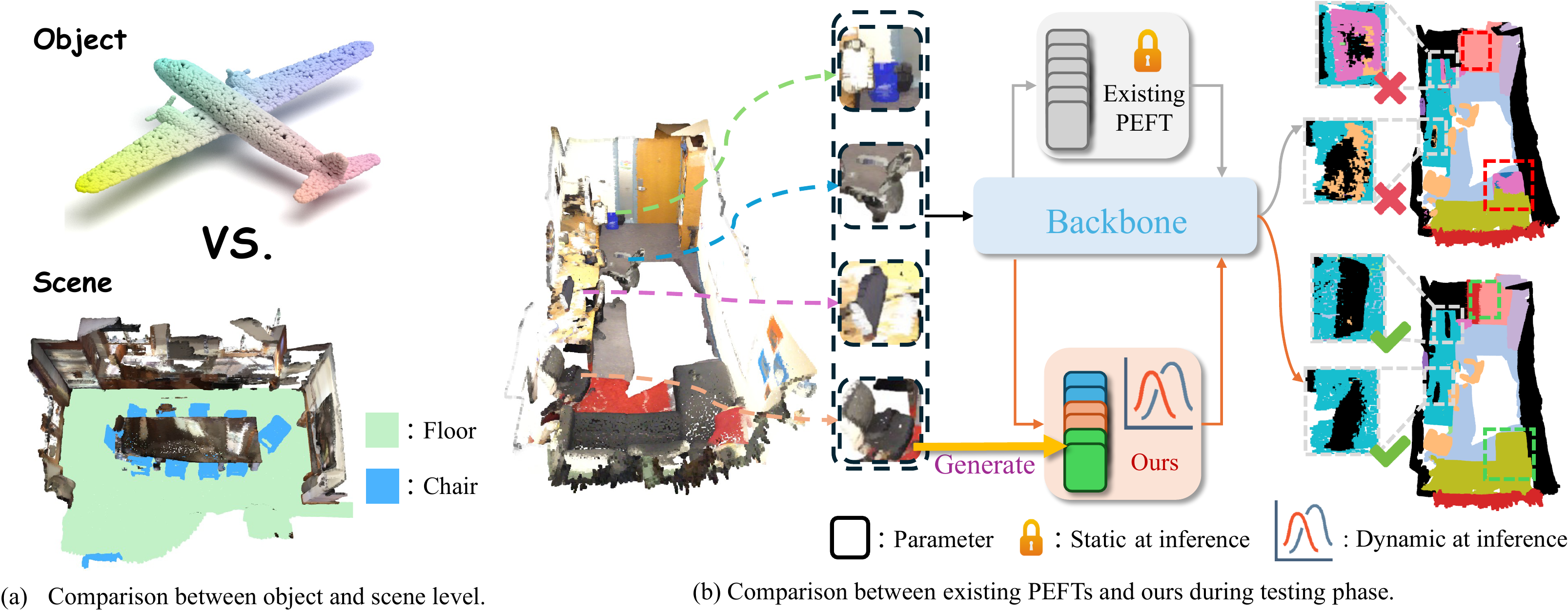 Intro qualitative overview