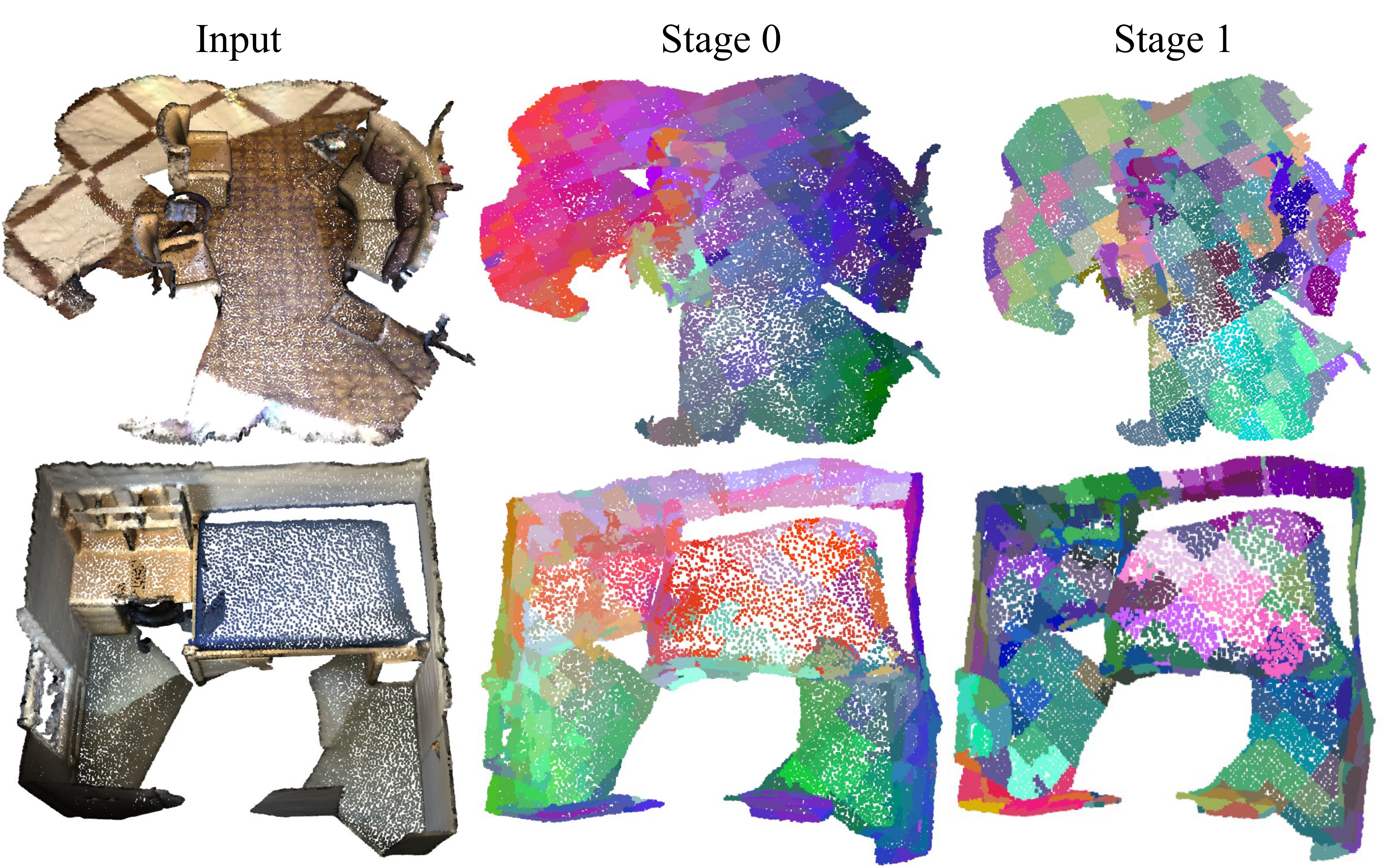 Dynamic visualization (dyn)