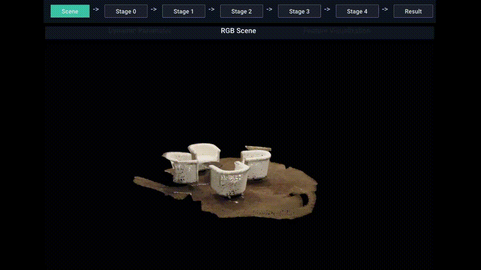 PointTPA teaser visualization